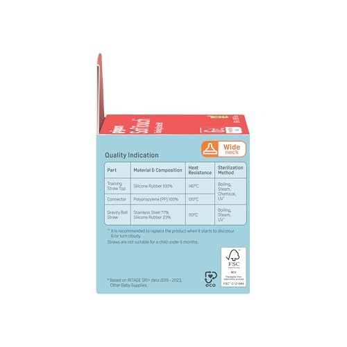 Pigeon Softouch Training Straw Nipple Set - Image 3