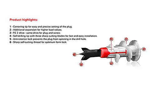 Fischer 50 Piece Duoblade Self-Drilling Drywall Anchor (For #4-8 Screw Sizes) #TOP2