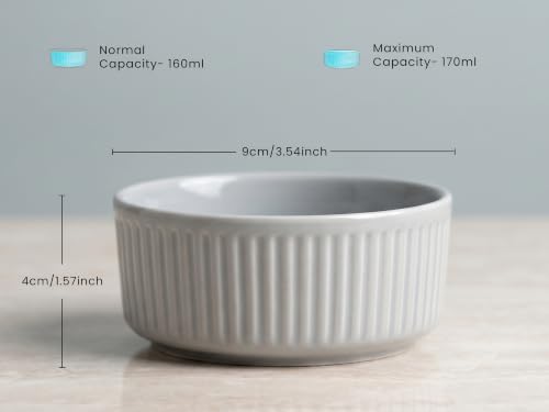 Image of Bodhi House 18 Piece Ribbed Porcelain Dinner Set 6 Dinner Plates | 6 Quarter Plates & 6 Katori, Microwave & Dishwasher Safe, Chip Resistant Crockery Set for Home & Gifting, Pearl Grey