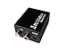 EULAN Digital Optical Coax to Analog RCA Audio Converter Adapter with Fiber Cable