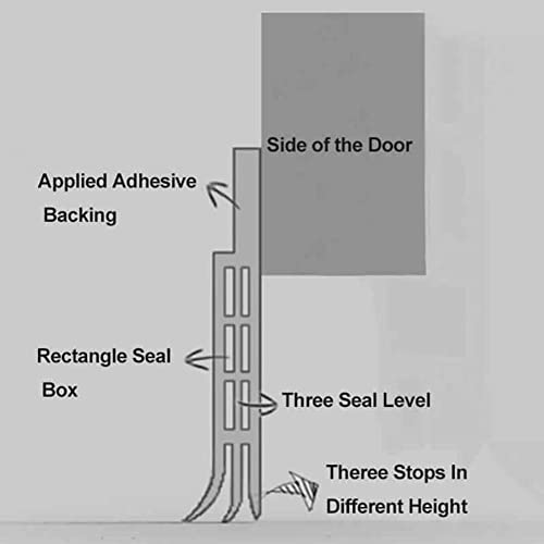 Image of EXTSUD Adhesive Under Door Sweep Weather Stripping Soundproof Rubber Bottom Seal Strip Draft Stopper Draught Excluder