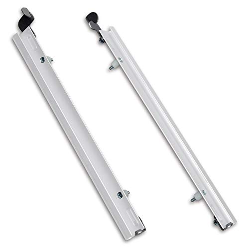 PlexiDor Performance Pet Doors Sliding Tracks Accessory with Flip Lock for Use with Pet Door Security Plate - Medium, White