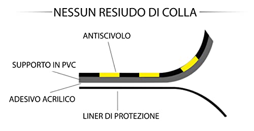 6094A - Anti-Rutsch-Klebeband gelb/schwarz für Innen- und Außenbereich - (25 mm x 5 m) - 1 Stück - Image 7