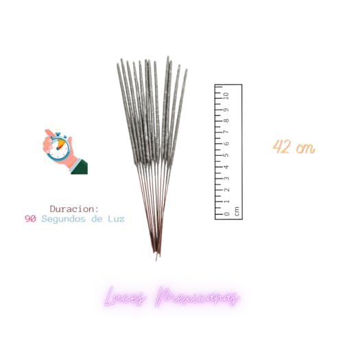 Opiniones y reviews de Sparklers los mejores 5. 23 Opiniones y reviews de Sparklers los mejores 5. 20
