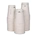 ECO PRODUCTS Compostable Disposable GreenStripe 8oz Coffee Cups, Case of 50, White Single Wall Hot Paper Cup, Plant Based PLA Lining, Biodegradable 1