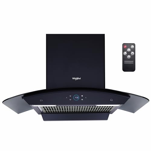 Chimney hoods