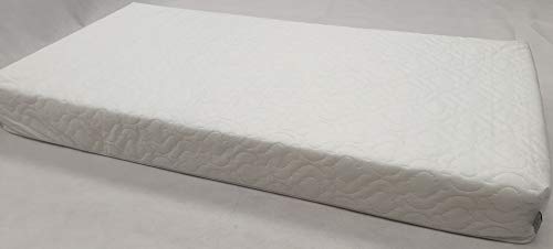 BabyLux Q-PinsonCover - Materasso in fibra per