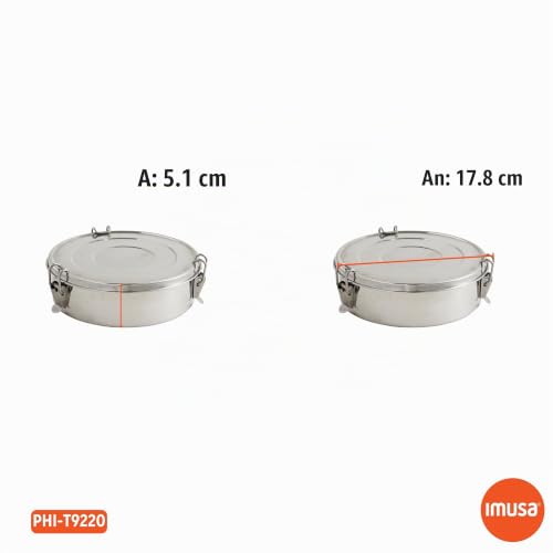 Listado de Flanera , tabla con los diez mejores. 20 Listado de Flanera , tabla con los diez mejores. 20