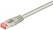 Produktbild Goobay CAT6-2000 SSTP PIMF Netzwerkkabel geschirmt 20m grau