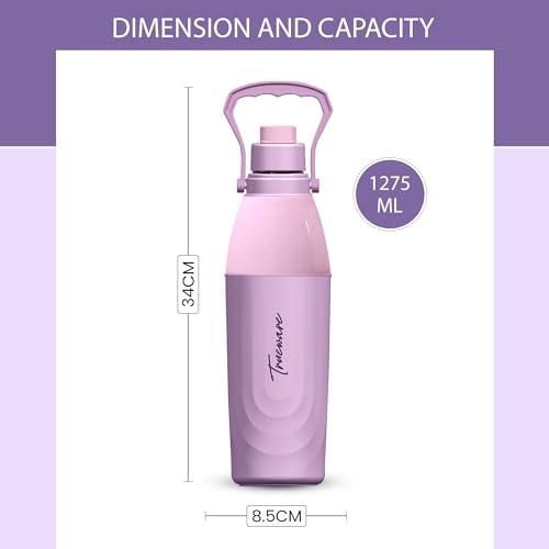 Image of Trueware Aqua Thirst PU Insulated Plastic Water Bottle 1275 ML | BPA Free, Leak-Proof Water bottle Ideal for Office, School, Gym, Sports, Travel and Daily use