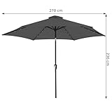 Sonnenschirm mit LED Test