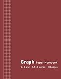 Graph Paper Notebook - 5x5 Grid - 8.5 x 11 - 100 Pages: Quadrille Composition Book for Math, Science & Engineering Students, School & Work - Quad Ruled 5 Squares per Inch - Red