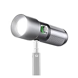 Fascio intenso for una diffusione più ampia e morbida, offrendo una varietà di possibilità di illuminazione for diversi scenari di ripresa