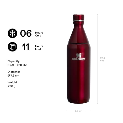 Stanley 1913 All Day Slim Trinkflasche 0.6L - Garnet Shine – Ansicht 2
