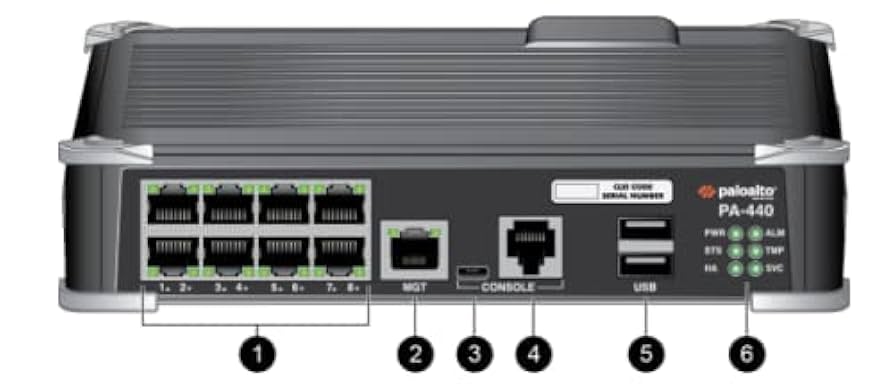 paloalto PA-3020 ファイアウォール パロアルト ネットワークス paloalto PA-460 | 製品情報 | パロアルトネットワーク社製品