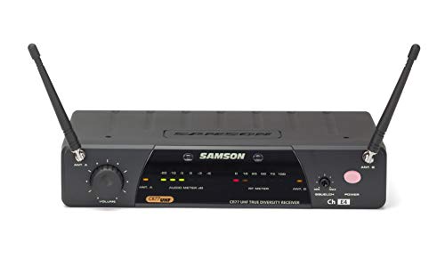 Samson Airline 77 Ah7 Fitness Headset Wireless System (Channel K3) #TOP3