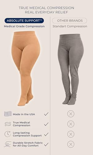 Image of Compression Pantyhose for Women 20-30mmHg - Varicose Veins and Swelling - A204