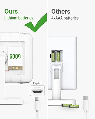 Easehold Rechargeable 5000 Mah Lighted Makeup Mirror, 1X/2X/3X/10X Magnifying Vanity Mirror, 3-Color Mirror With Lights, 116 Leds, Adjustable Brightness/Angle, White #TOP3