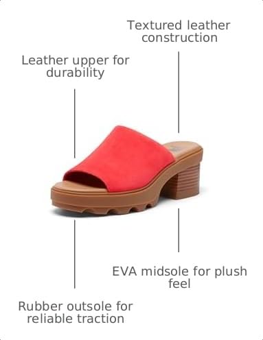 Image of Sorel Womens Joaniea¢ Heel Slide