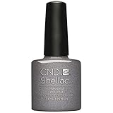 CND