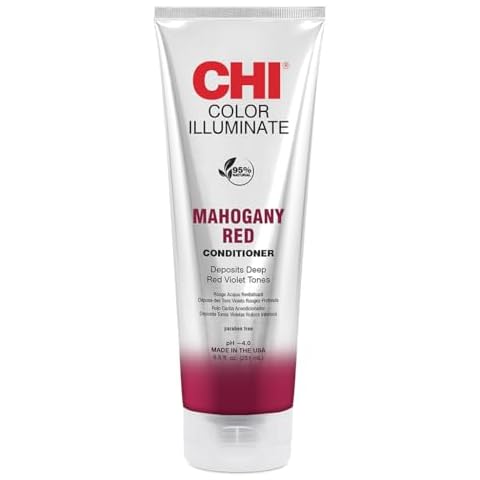 CHI Ionic Color Illuminate Conditioners Cover