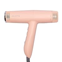 ANLIETTE エステティック・イオン・ドライヤー ESTHETIC ION DRYER （エステティックイオンドライヤー） | ANLIETTE