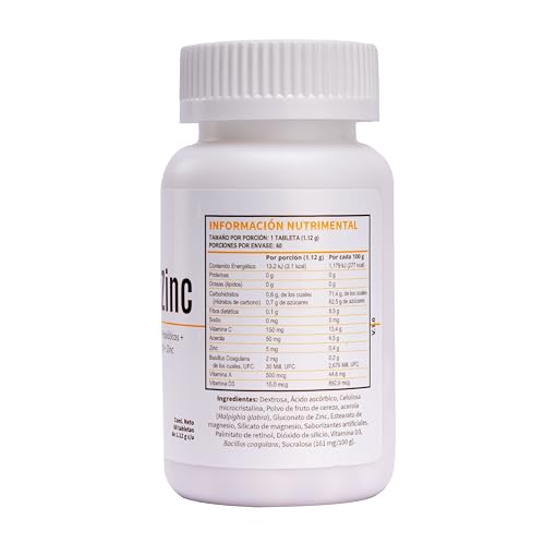 Vitamínicos, Imagen adicional