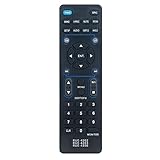 AIDITIYMI RUE-4202 RUE-4203 RUE-4350 Replacement Remote Compatible with Alpine Car Stereo IVA-W200 IVA-W203 IVA-W205 IVA-W505 IVA-D100 IVA-D901 IVA-NAV10 IVA-NAV20 IVA-D300 CDA-117E CDE-152