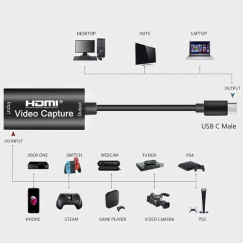 Placa de Captura HDMI para USB-C 4K 1080p Full HD, Captura Vídeo para Celular, PC e Lives