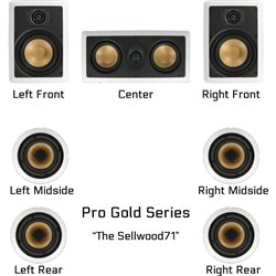 Inwalltech® --The Sellwood 71