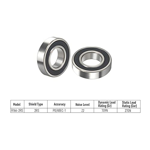 View 4