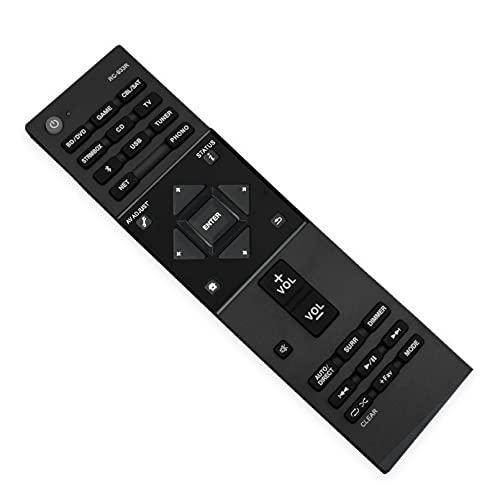 VINABTY RC-933R Remote Control Compatible with Pioneer AV Receiver SX-S520D VSX-S520D VSX-S520 SX-S30 SX-S30DAB VSX-S30 VSXS30 VSXS520D VSXS520 SXS30 SXS30DAB - Image 2