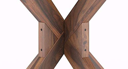 Product Variant View