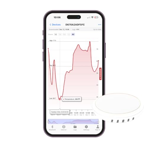 Blue Maestro Tempo Disc Wireless Thermometer Review: The Ultimate Data ...