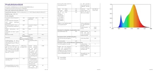 LEDKIA LIGHTING - LED Schienenstrahler | 30W Leistung | 1-Phasenstromschiene | 3000 lm Lichtstrom | COB Technologie | Aluminium, Weiß, 3000K Warmweiß