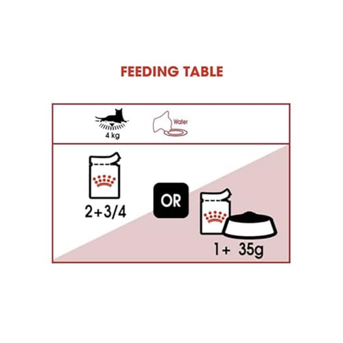 Image of Royal Canin Instinctive, Adult Cat Food, 85 Grams, Pack of 12 Sachet, Wet Food, Supports Active Behavior, Urinary Tract Health & Renal Health, Instinctively Preferred