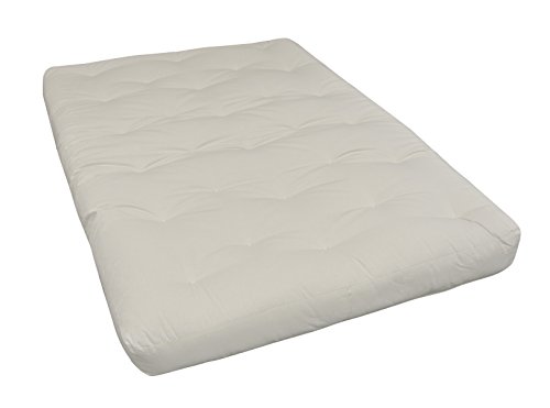 Best Gold Bond Firm Mattresses