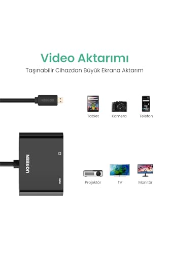 Image of Ugreen UHD 4K High Speed Ethernet and HDMI Cable 1 Metre