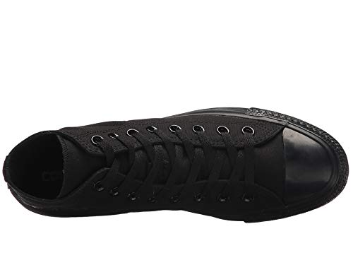 Converse high-top, Black, 9.5 Women/7.5 Men2