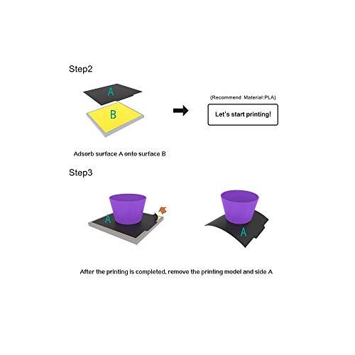 Befenybay - Superficie professionale flessibile e