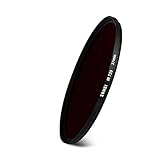 Material: cristal óptico de alta calidad. Funciona bien con cámaras digitales, especialmente cámaras sin espejo o DSLRS sin filtro de bloqueo IR delante del sensor. (Por favor, comprueba el manual del propietario de tu cámara).