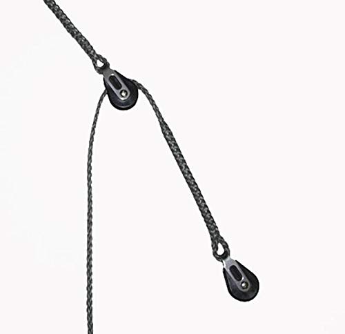 Harken Self-Contained Sheaves, 2in mid range delrin sheave