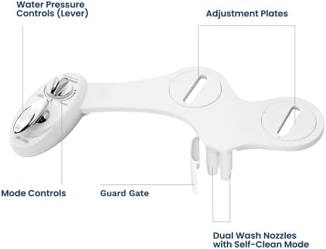 LUXE Bidet NEO 180 - Value 2-Pack Bidet Attachments, Self-Cleaning, Non-Electric (White & Blue)