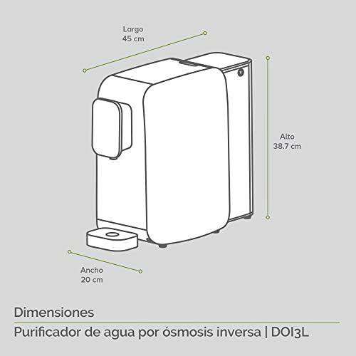 Opiniones de Avera Purificador de Agua - solo los mejores. 14 Avera Purificador de Agua marca AVERA (2)