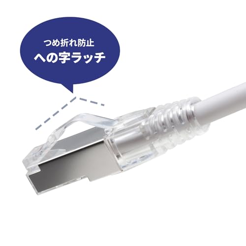 Cable LAN Sanwa Supply KB-SL7YS-03W Cat 7 3 m blanco miniatura 7