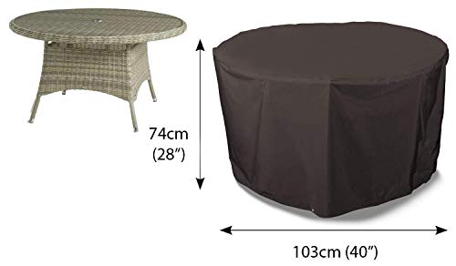 Bosmere Protector 6000 | Copertura circolare per