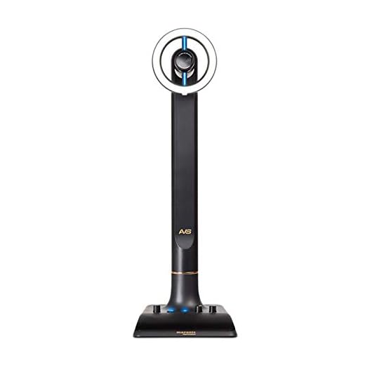 Marantz AVS Professional HD Webcam