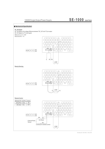 Alimentation unique SE-1000-48 1000W à haut rendement stable