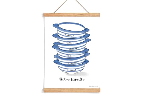 Mlle Framboisine - Affiche Famille Personnalisée, Petits Bols Bretons, Décoration Murale Cuisine, Cadeau Noël ou Anniversaire Original et Personnalisé