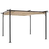 MULTIUSO: Ideale per giardini e terrazzi.